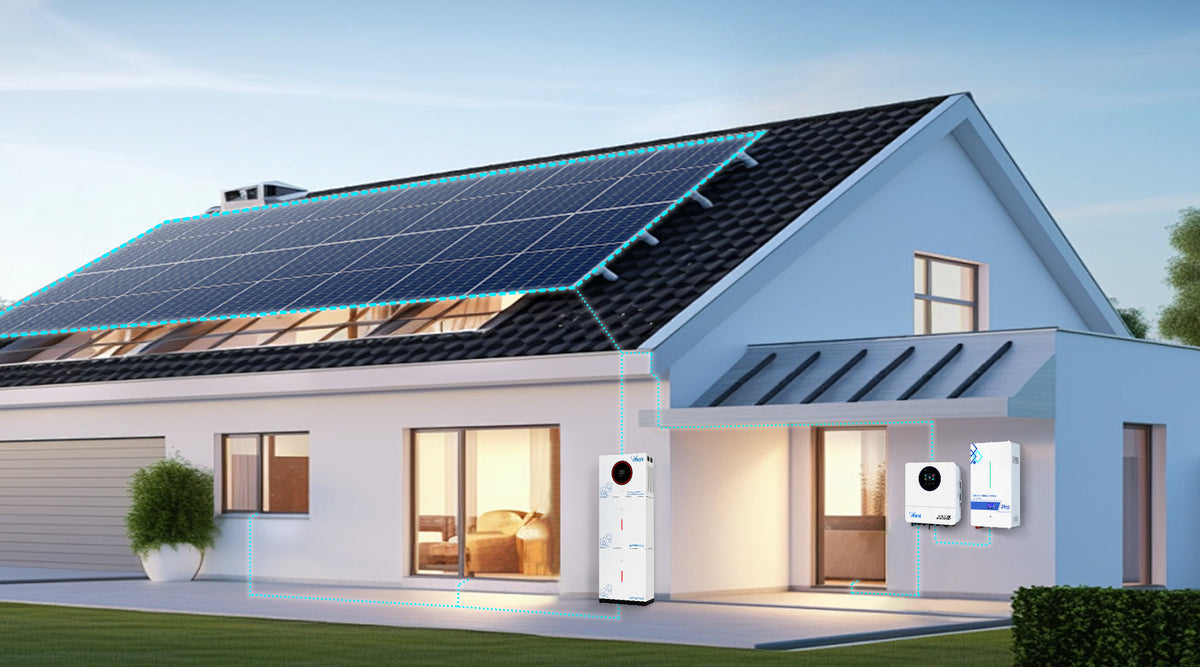 Property with Solar and Battery