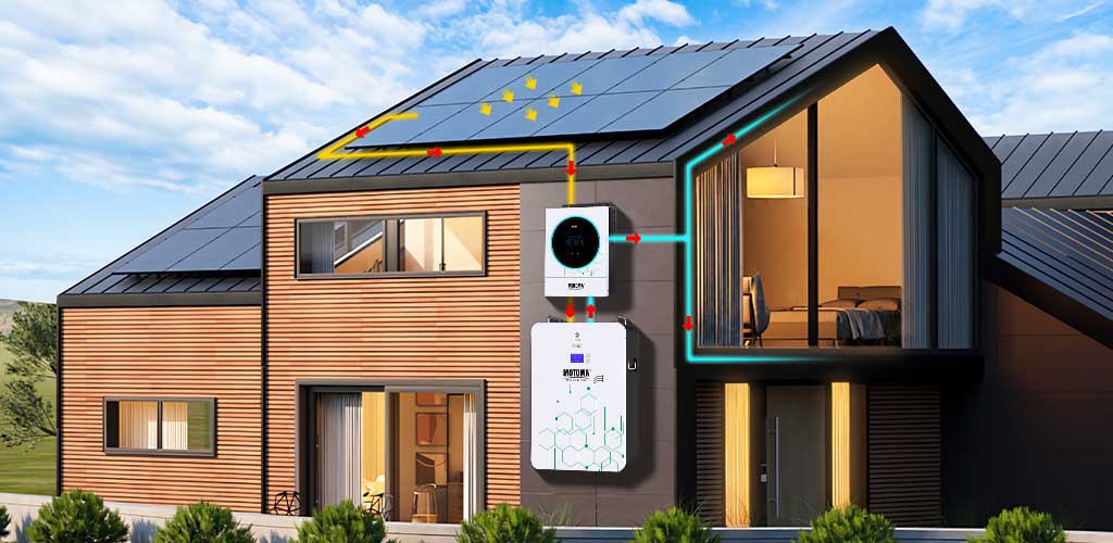 Solar Energy Storage System price