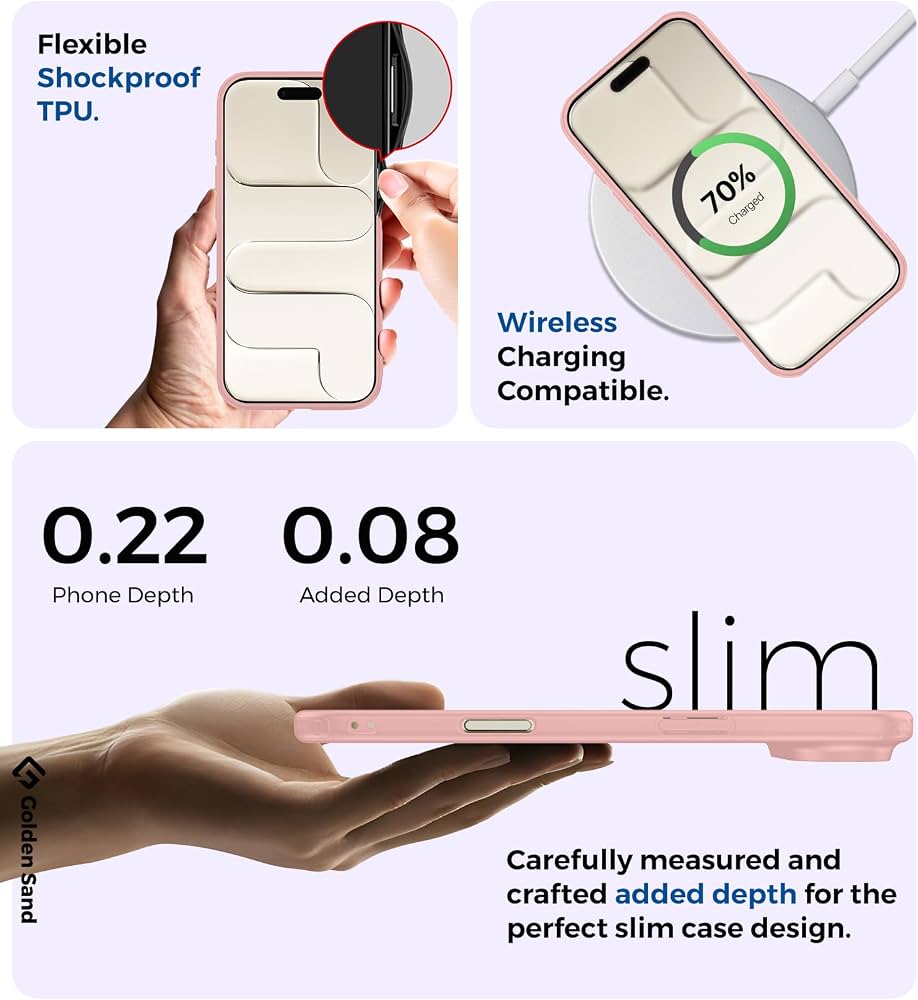 iPhone Accessories Kit
